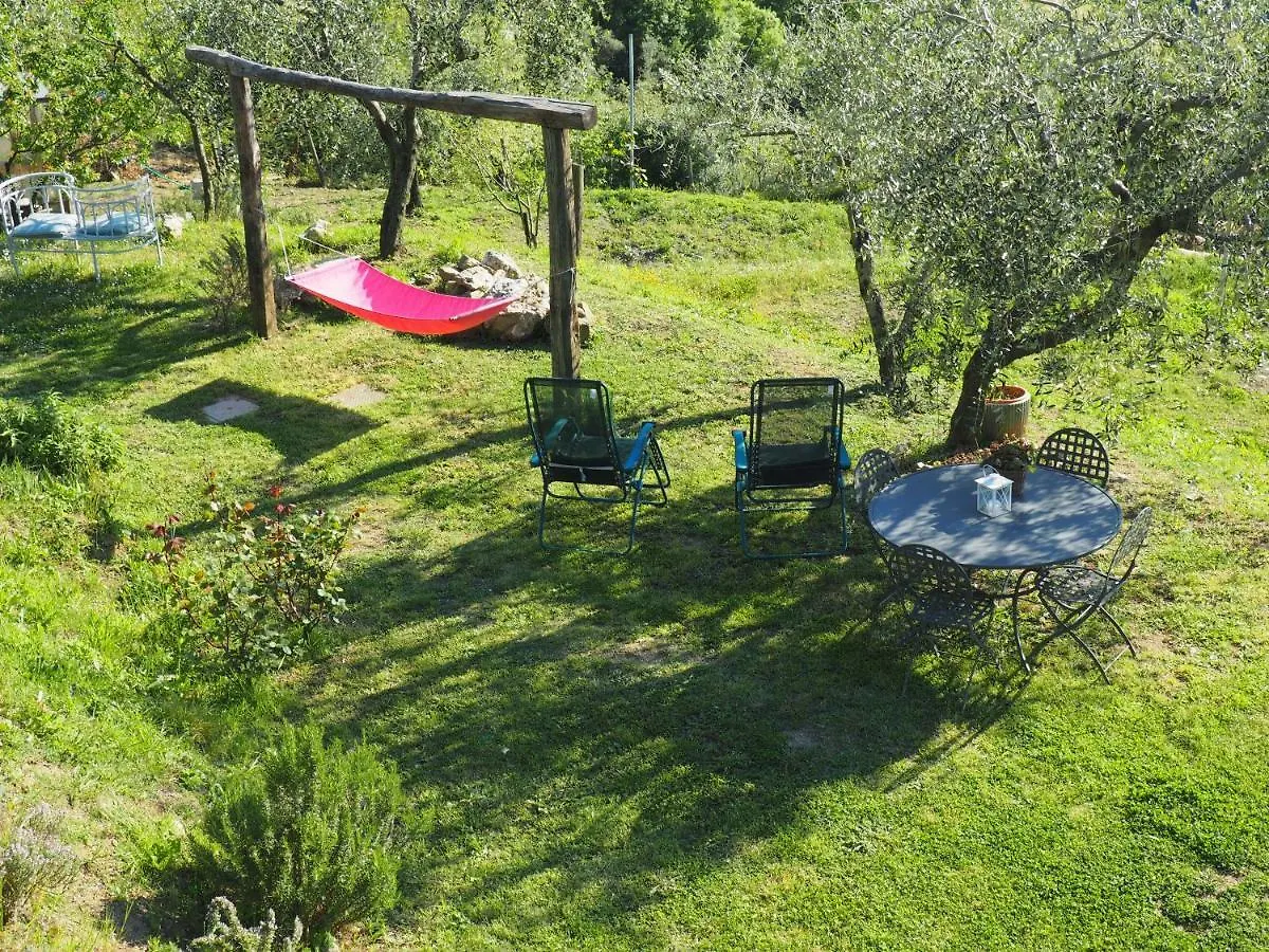 Agriturismo Campo Di Luna Villa Falcinello Farm stay
