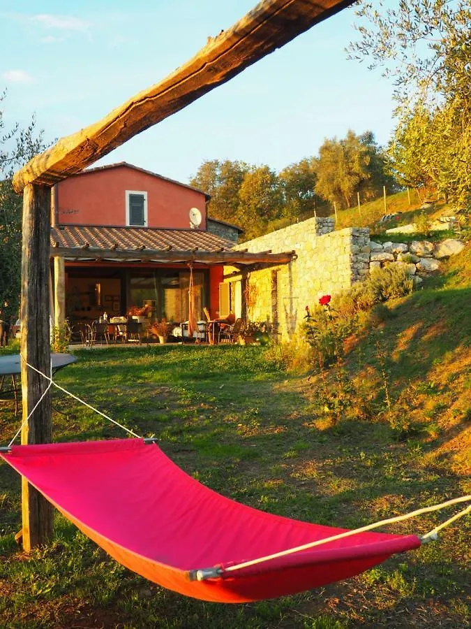 Vila Agriturismo Campo Di Luna Falcinello Itálie